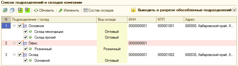 Изображение товара