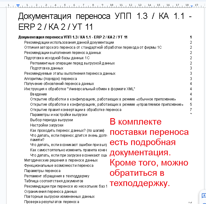 Изображение товара