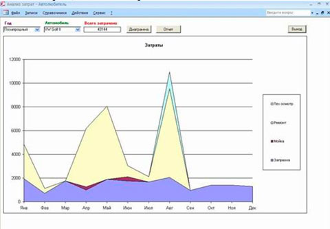 Изображение товара