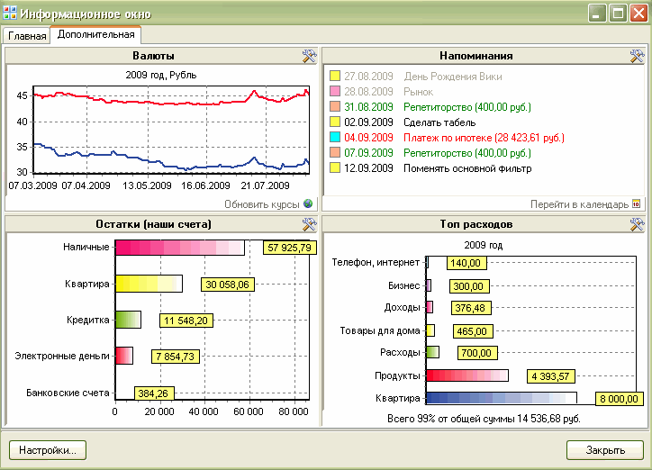 Изображение товара
