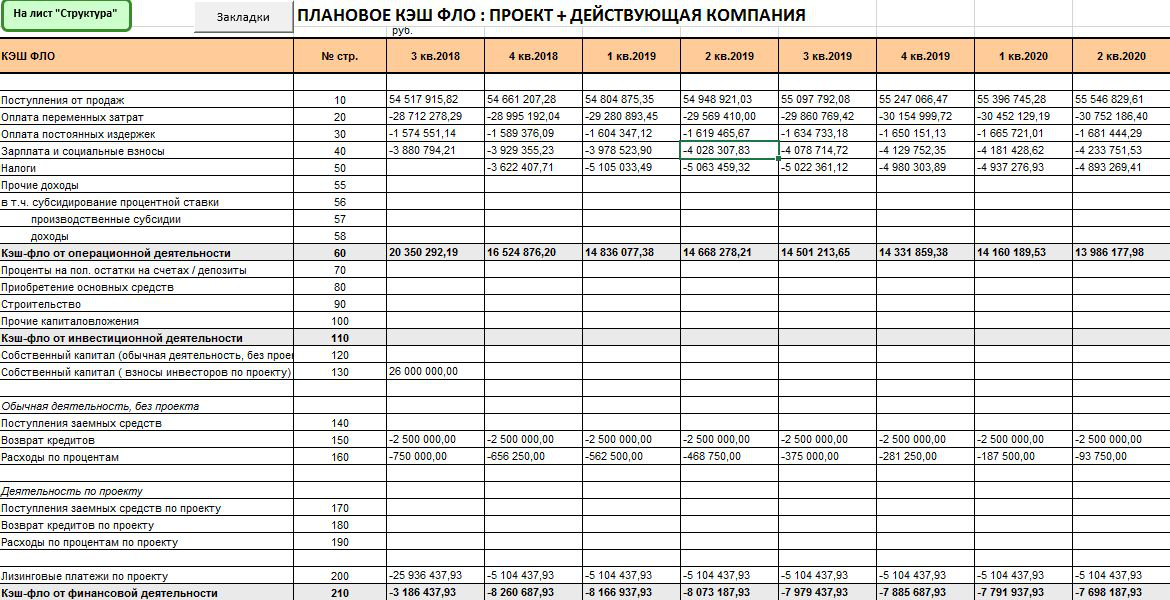 Изображение товара