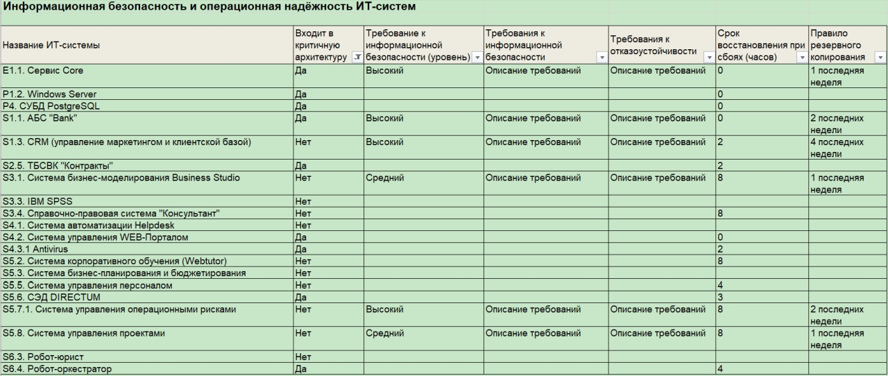 Изображение товара