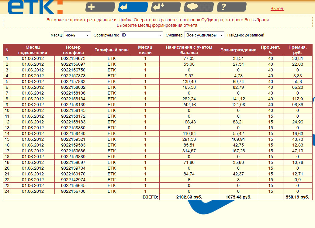 Изображение товара