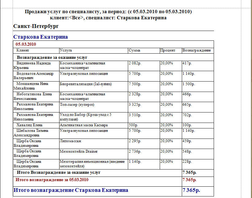 Изображение товара