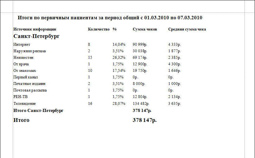 Изображение товара