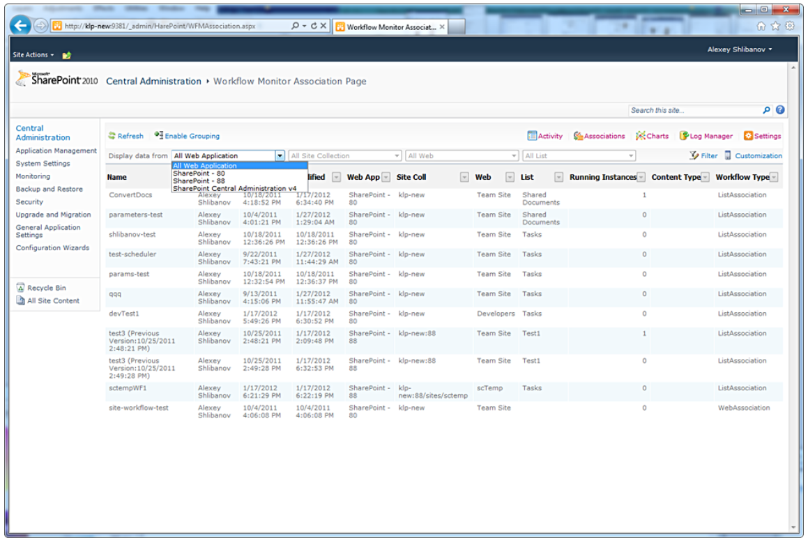 Изображение товара