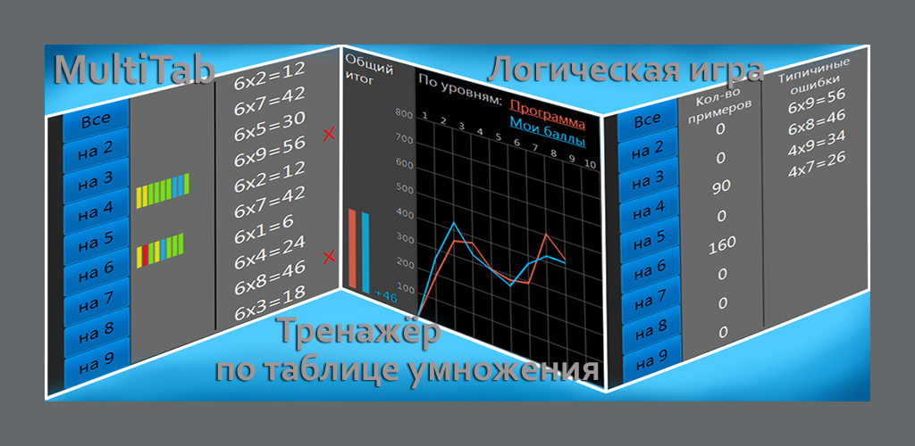 Изображение товара