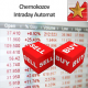 Купить программу Chernokozov Intraday Automat от 148525.20 ₽
