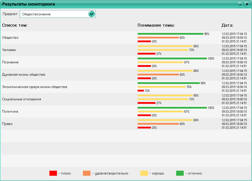 Изображение товара