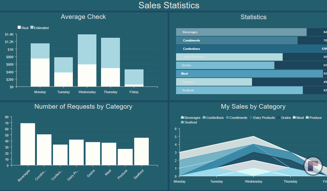 Изображение товара
